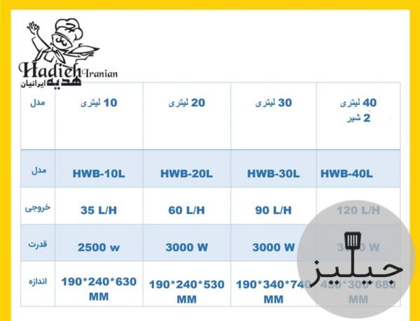 بویلر-آب-20-لیتری-هدیکو